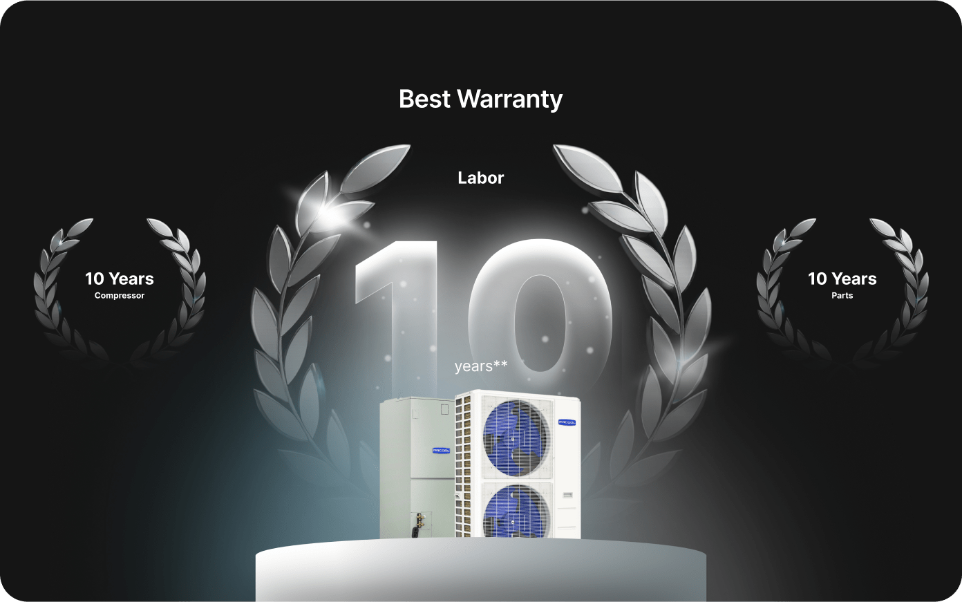 Best Warranty