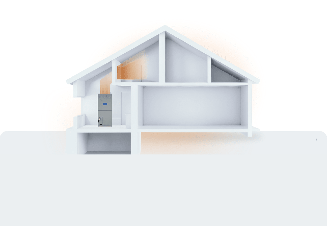 Multi-Position installation